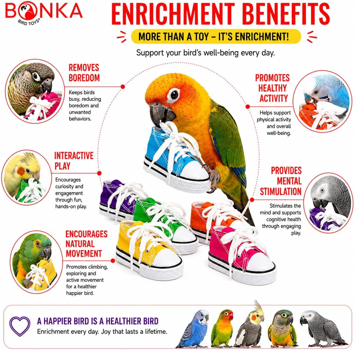 6 Mini Sneakers Colorful Cotton Shredding Parrot Parrotlet Budgie Finch Cockatoo | Fill with Treats or Shredding Material for Engaging Foraging and Interactive Foot Play