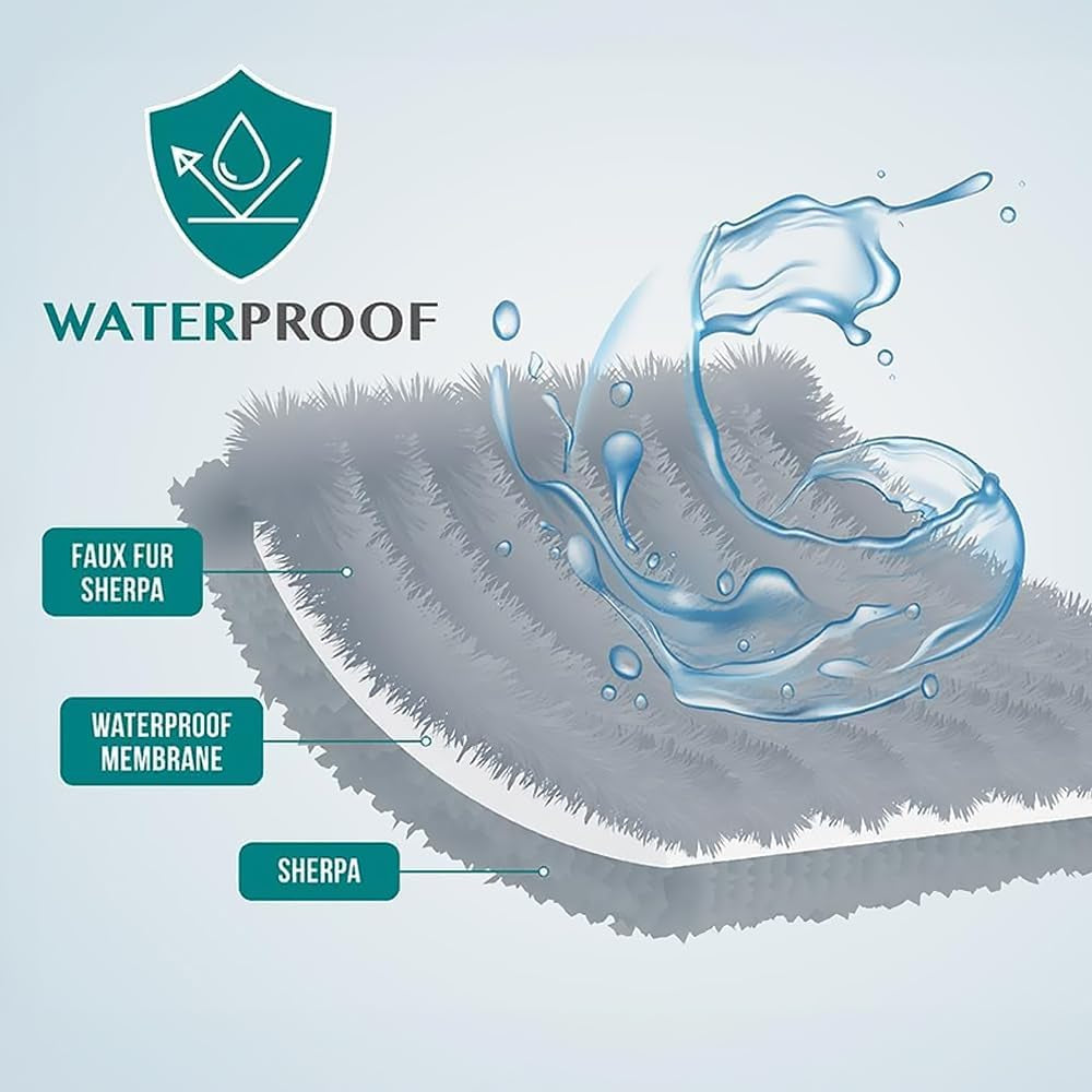 Waterproof Sherpa Blanket – Small