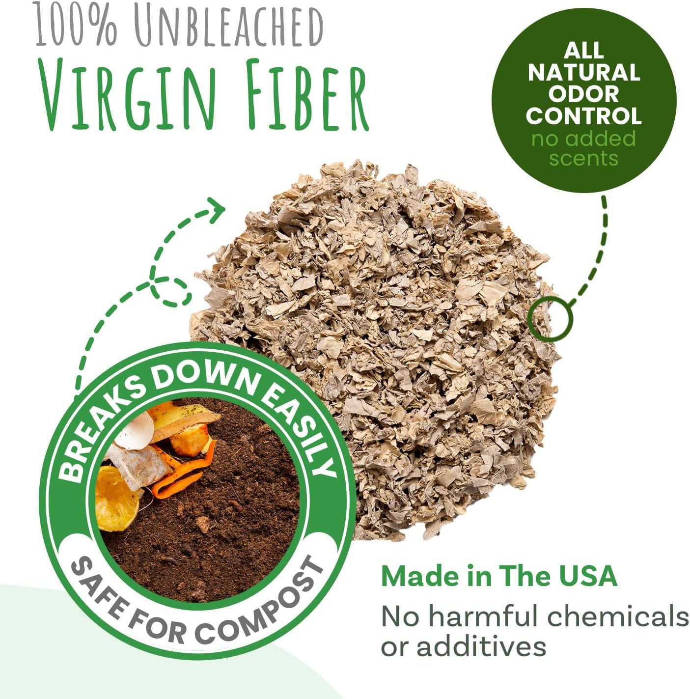 Paper Bedding, Brown, Odor Control, 178 L, 2-Pack | Soft Natural Absorbent Bedding, Odor Control, Made in USA, for Guinea Pigs, Rabbits, Hamsters & Small Pets