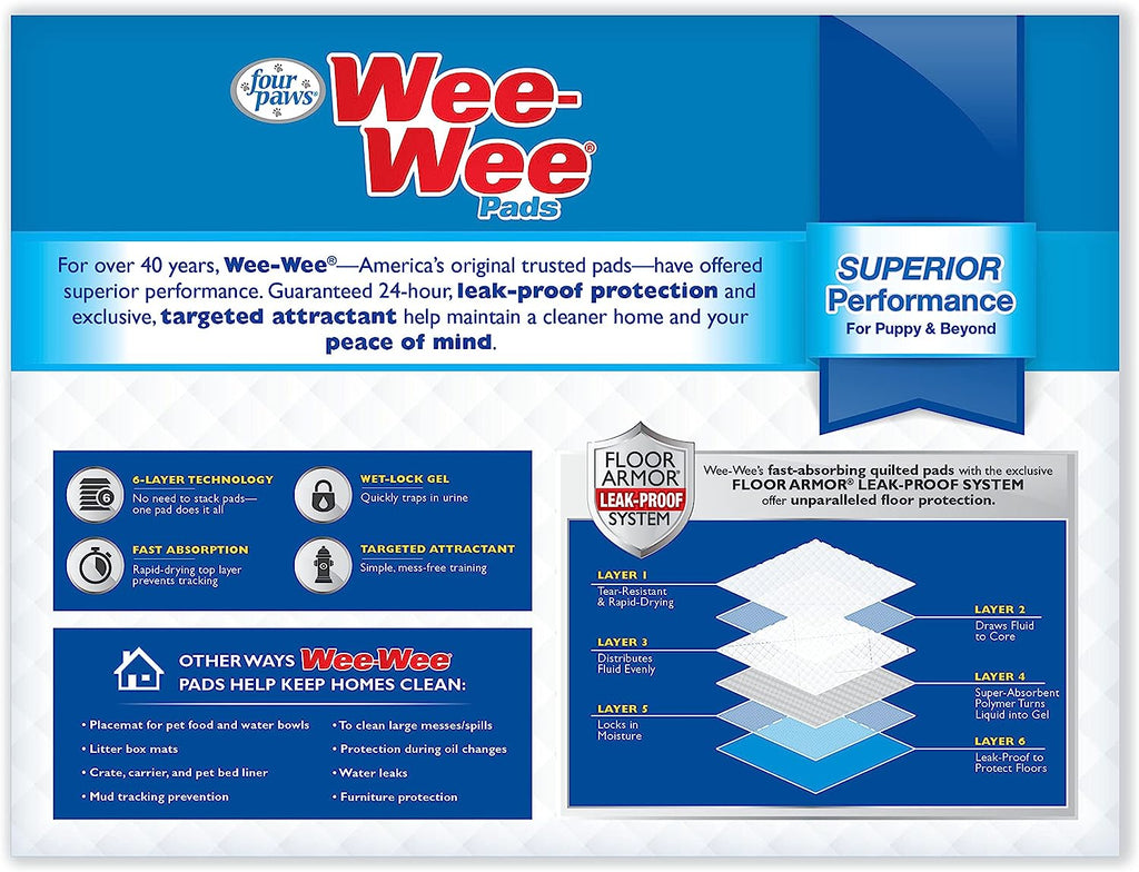 Wee-Wee Superior Performance Dog Pee Pads, 200 Count | Quilted Leak-Proof Puppy Pads, Dog Housebreaking & Potty Training, 24-Hour Floor Protection, Pet Supplies, 22" X 23"