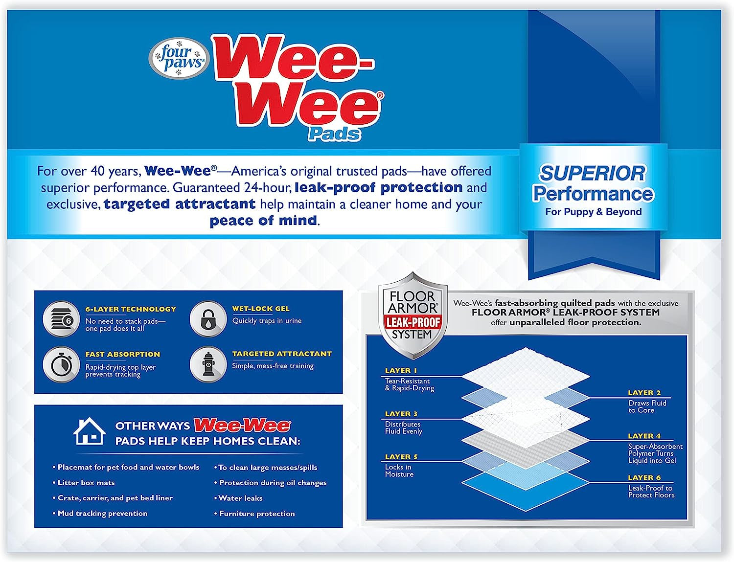 Wee-Wee Superior Performance Dog Pee Pads, 200 Count | Quilted Leak-Proof Puppy Pads, Dog Housebreaking & Potty Training, 24-Hour Floor Protection, Pet Supplies, 22" X 23"