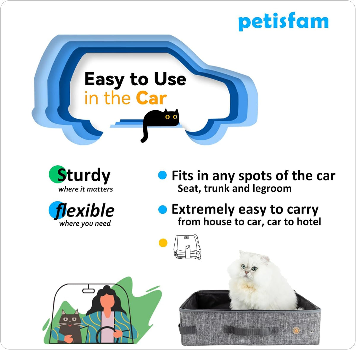 Portable Travel Litter Box