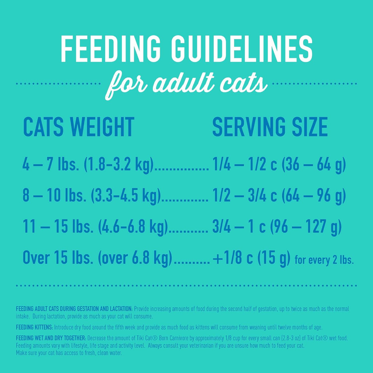 Herring & Salmon Cat Food