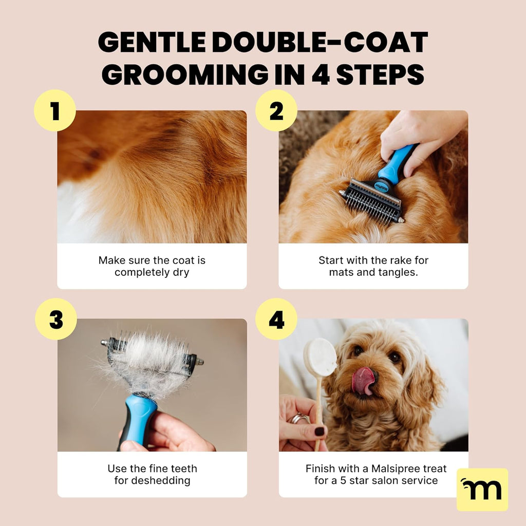 2-in-1 Dog Brush – Undercoat Rake & Dematting Comb for Shedding, Grooming Tool for Medium & Large Double-Coated Dogs & Cats, Black