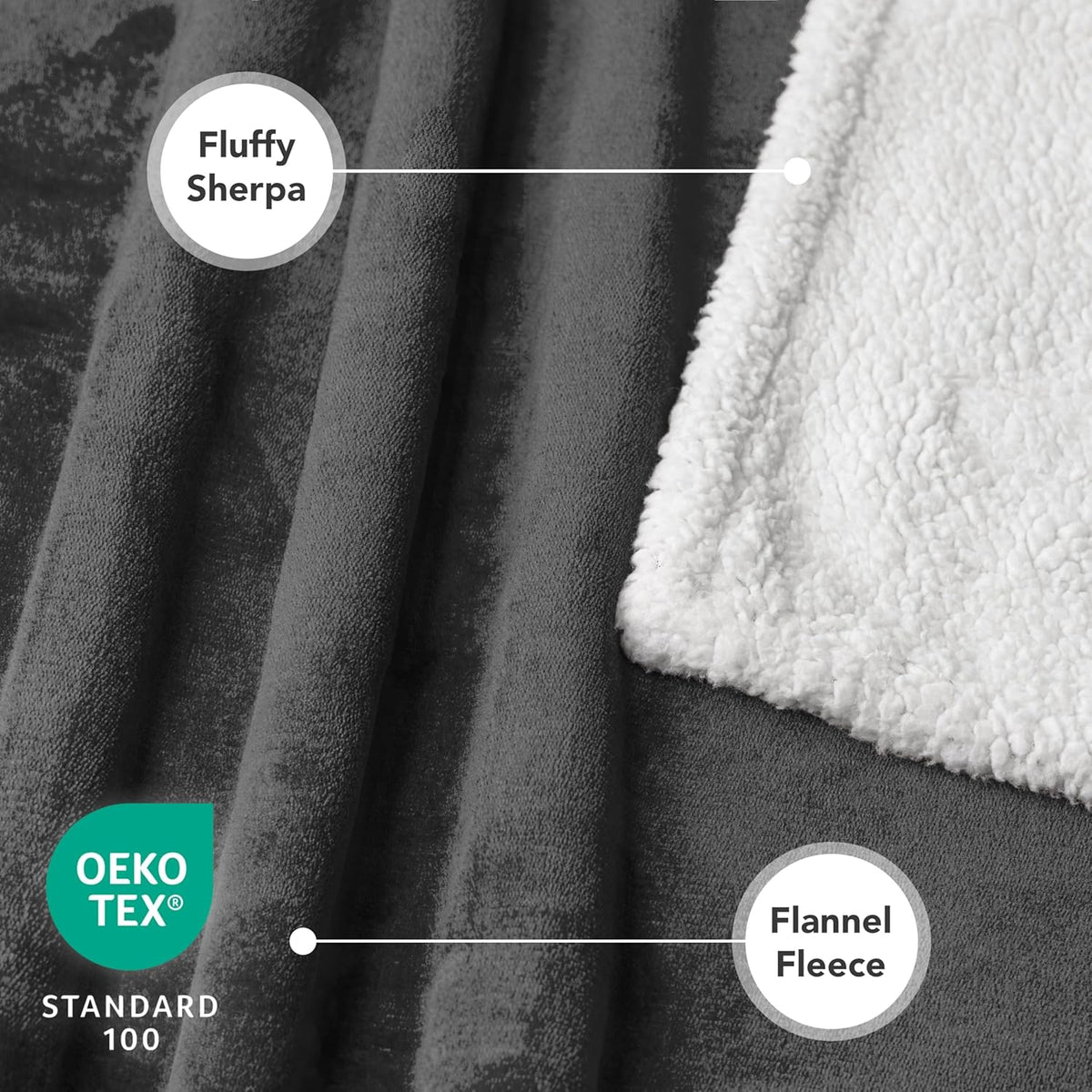Waterproof Sherpa Blanket – Small