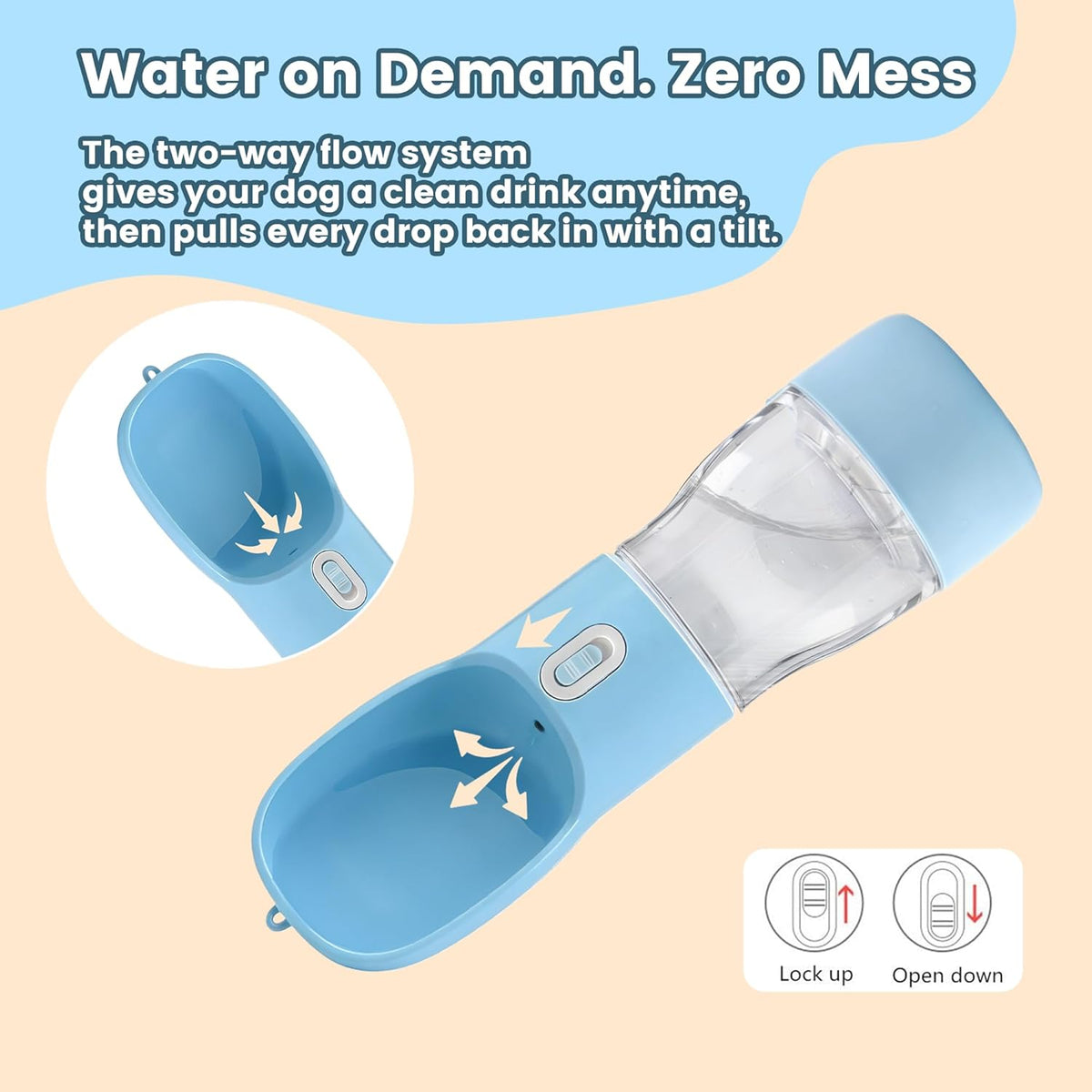 3-in-1 Travel Water Bottle