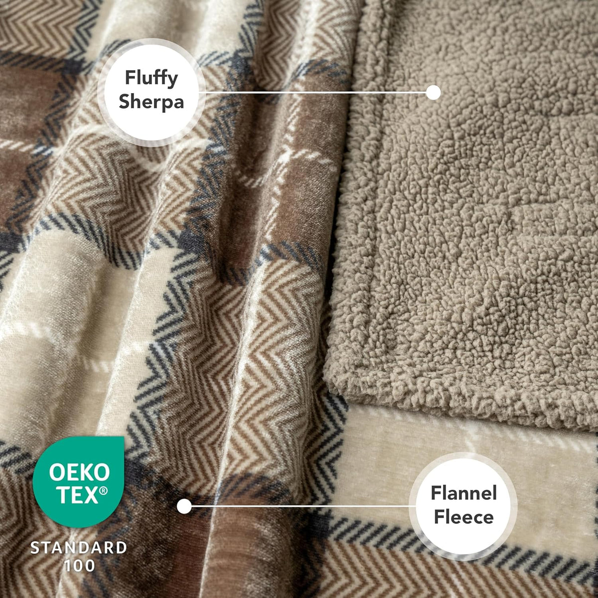 Reversible Waterproof Pet Blanket
